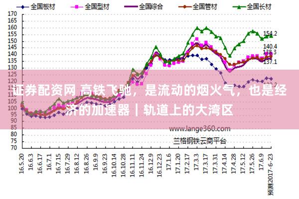 证券配资网 高铁飞驰，是流动的烟火气，也是经济的加速器｜轨道上的大湾区