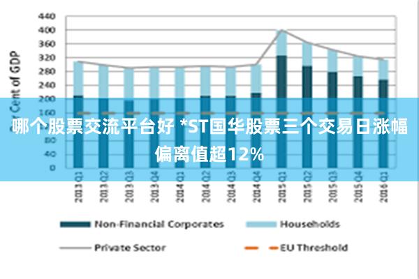 哪个股票交流平台好 *ST国华股票三个交易日涨幅偏离值超12%