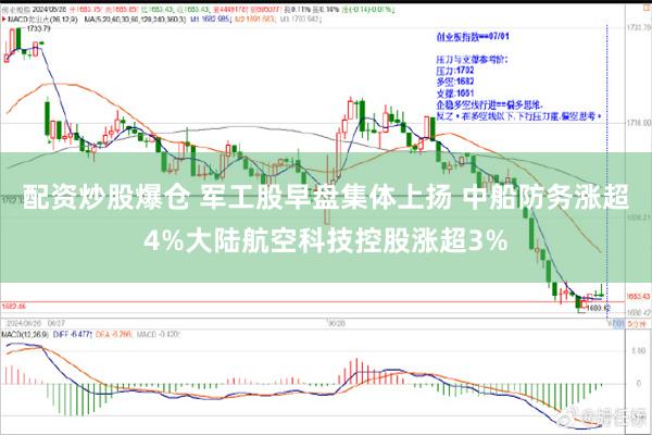 配资炒股爆仓 军工股早盘集体上扬 中船防务涨超4%大陆航空科技控股涨超3%