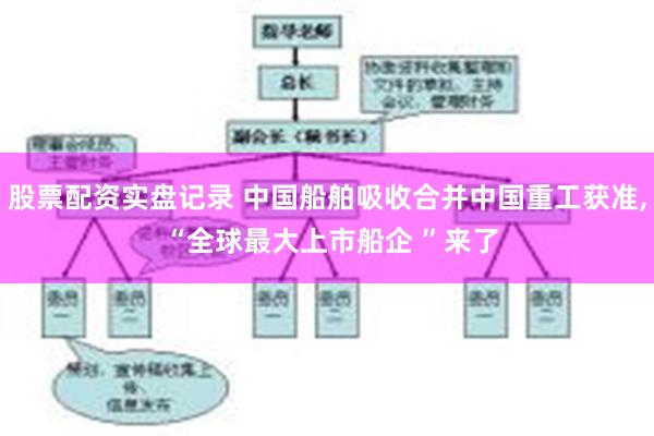 股票配资实盘记录 中国船舶吸收合并中国重工获准, “全球最大上市船企 ”来了