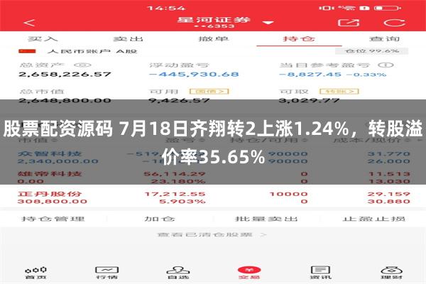 股票配资源码 7月18日齐翔转2上涨1.24%，转股溢价率35.65%