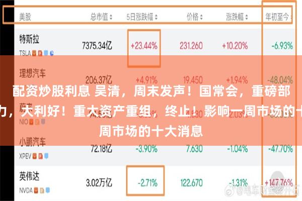 配资炒股利息 吴清，周末发声！国常会，重磅部署！算力，大利好！重大资产重组，终止！影响一周市场的十大消息