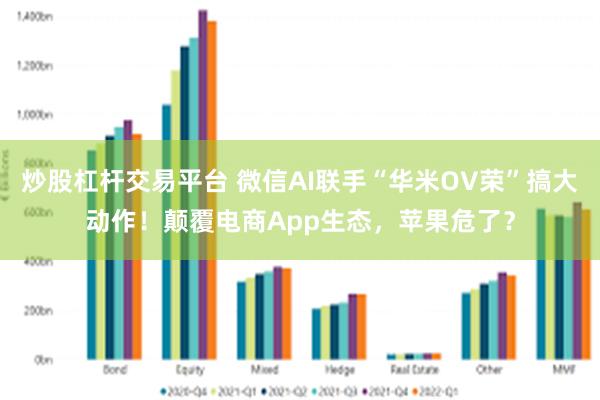炒股杠杆交易平台 微信AI联手“华米OV荣”搞大动作！颠覆电商App生态，苹果危了？