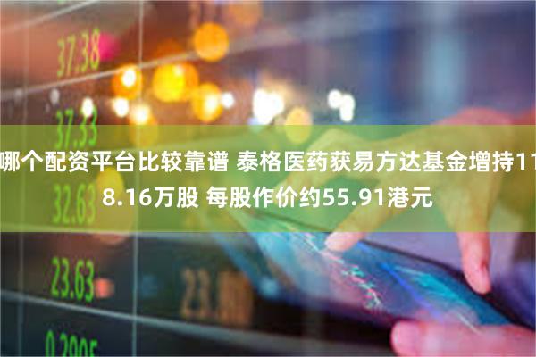 哪个配资平台比较靠谱 泰格医药获易方达基金增持118.16万股 每股作价约55.91港元