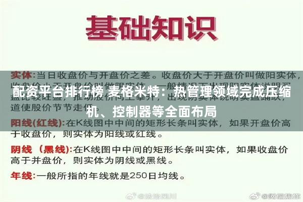 配资平台排行榜 麦格米特:热管理领域完成压缩机、控制器等全面布局
