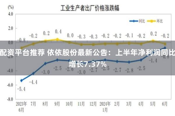 配资平台推荐 依依股份最新公告：上半年净利润同比增长7.37%