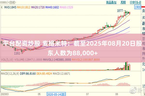 平台配资炒股 麦格米特：截至2025年08月20日股东人数为88,000+