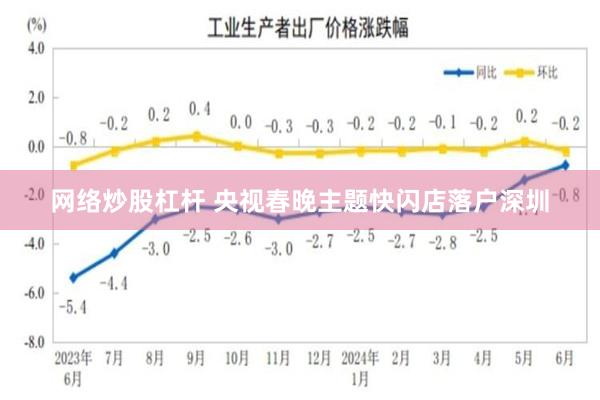 网络炒股杠杆 央视春晚主题快闪店落户深圳