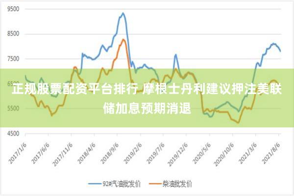 正规股票配资平台排行 摩根士丹利建议押注美联储加息预期消退