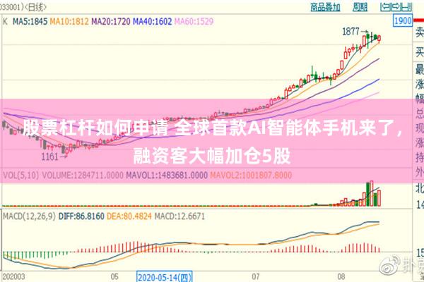 股票杠杆如何申请 全球首款AI智能体手机来了，融资客大幅加仓5股