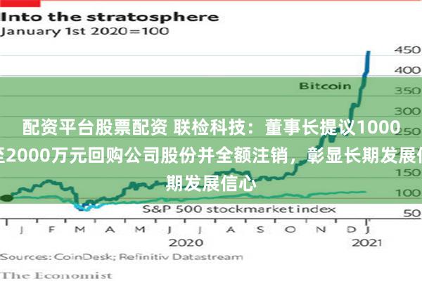 配资平台股票配资 联检科技:董事长提议1000万至2000万元回购公司股份并全额注销,彰显长期发展信心