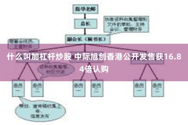 什么叫加杠杆炒股 中际旭创香港公开发售获16.84倍认购
