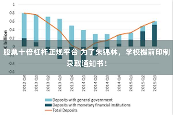 股票十倍杠杆正规平台 为了朱锦林，学校提前印制录取通知书！