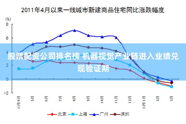 股票配资公司排名榜 机器视觉产业链进入业绩兑现验证期