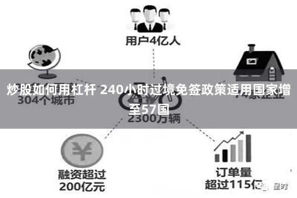 炒股如何用杠杆 240小时过境免签政策适用国家增至57国