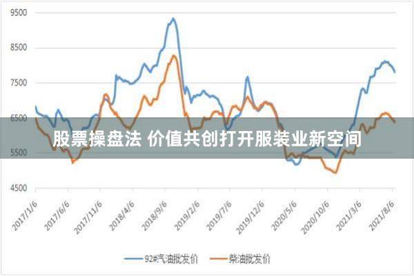 股票操盘法 价值共创打开服装业新空间