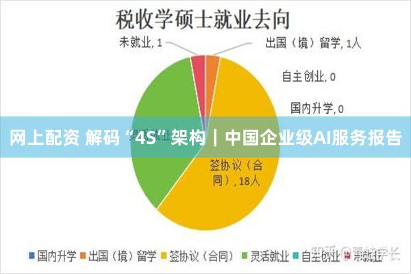 网上配资 解码“4S”架构｜中国企业级AI服务报告