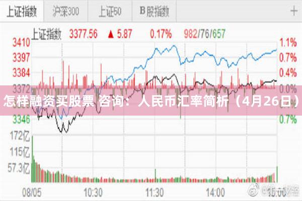 怎样融资买股票 咨询：人民币汇率简析（4月26日）