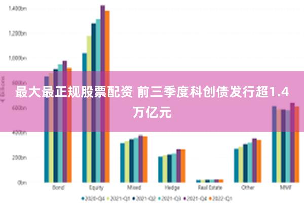 最大最正规股票配资 前三季度科创债发行超1.4万亿元