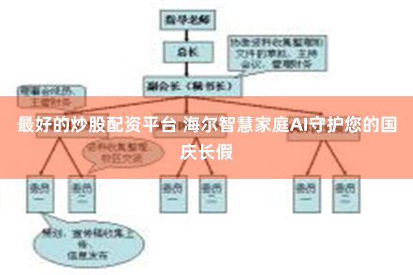 最好的炒股配资平台 海尔智慧家庭AI守护您的国庆长假