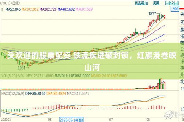 受欢迎的股票配资 铁流疾进破封锁，红旗漫卷映山河