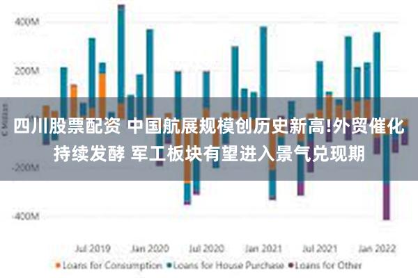 四川股票配资 中国航展规模创历史新高!外贸催化持续发酵 军工板块有望进入景气兑现期